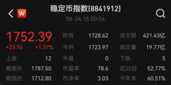 十大正规实盘配资平台 潘功胜首次提及！机构听出了哪些门道？